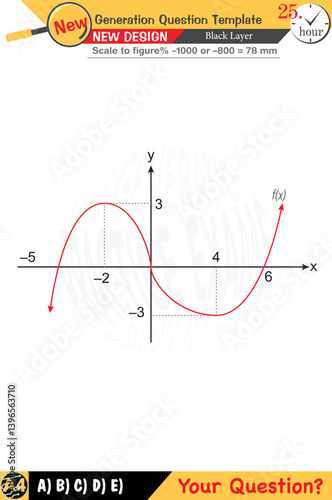 Editable EPS templates are designed for teachers, focusing on mathematics education. They include numerical and verbal lessons, along with next-generation problem sets.