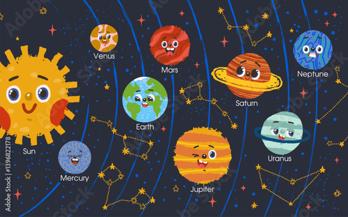 Poster with cute planets of solar system with planets for kids education. Astronomy learning poster for children