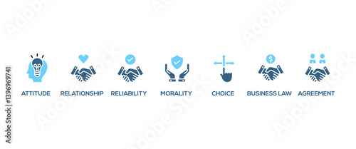 Business ethics banner web icon vector illustration concept with icon of attitude, relationship, reliability, morality, choice, business law and agreement