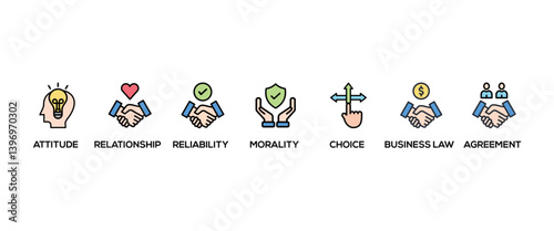 Business ethics banner web icon vector illustration concept with icon of attitude, relationship, reliability, morality, choice, business law and agreement