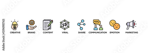 Storytelling banner web icon vector illustration concept with icon of creative, brand, content, marketing, communication, viral, emotion, and share
