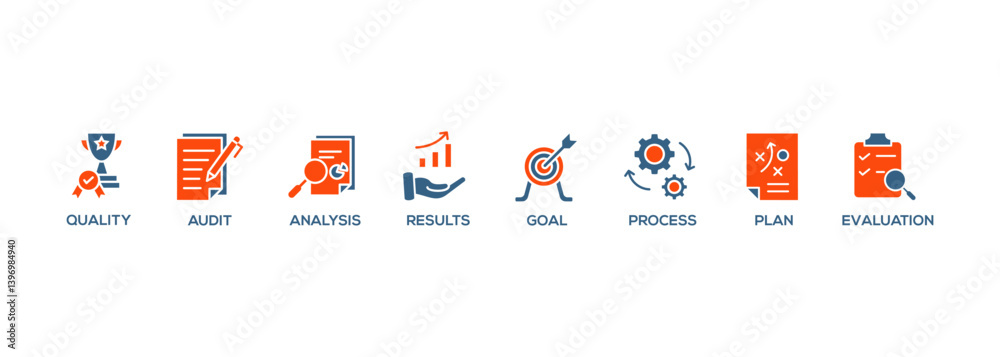 Assessment banner web icon vector illustration for accreditation and evaluation method on business and education with audit, analysis, plan, evaluation, quality,process,results and goal icon Assessment banner web icon vector illustration for accreditation and evaluation method on business and education with audit, analysis, plan, evaluation, quality,process,results and goal icon