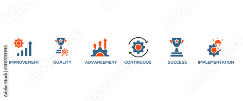 Kaizen banner web icon vector illustration for business philosophy and corporate strategy concept of continuous improvement with quality, advancement, continuous, success and implementation icon
