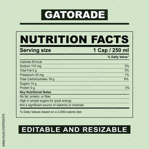 Nutrition facts, nutrition level,  gatorade nutrition facts, gatorade nutrition chat, Gatorade nutrition vector
