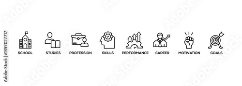 Apprenticeship banner web icon vector illustration concept with icon of school, studies, profession, skills, performance, career, motivation and goals