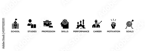 Apprenticeship banner web icon vector illustration concept with icon of school, studies, profession, skills, performance, career, motivation and goals