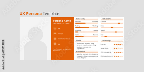 Orange UX persona template.