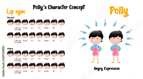 Angry girl cartoon vector with hand gesture. Girl lip sync set for animation. Cartoon girl face expression. Angry girl cartoon,  vector, illustration, 
