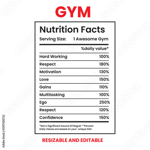nutrition facts,Gym nutrition facts, nutrition facts label,nutrition calculator,twisted tea nutrition facts,
