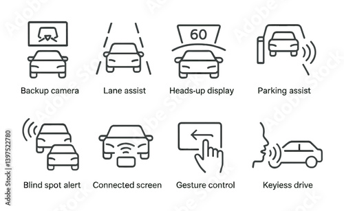 Vehicle assistance icon set: modern driving aids in linear style