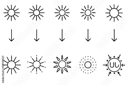 Infographic of UV Radiation Types