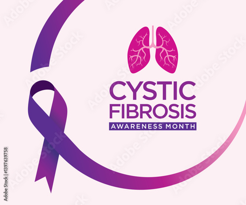 Cystic Fibrosis Awareness Month is observed in May each year to raise awareness about the genetic disorder.