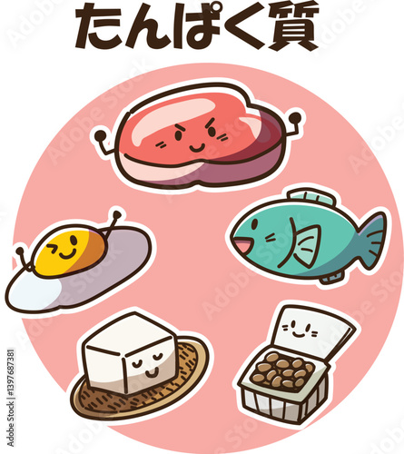 タンパク質　ゆるかわキャラ