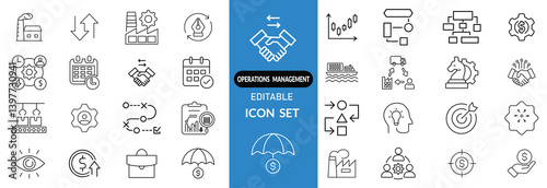 Operations management Editable Stroke icon collections. Containing production, logistics, supply chain, manufacturing, planning, inventory, strategy, customer satisfaction and cost icons