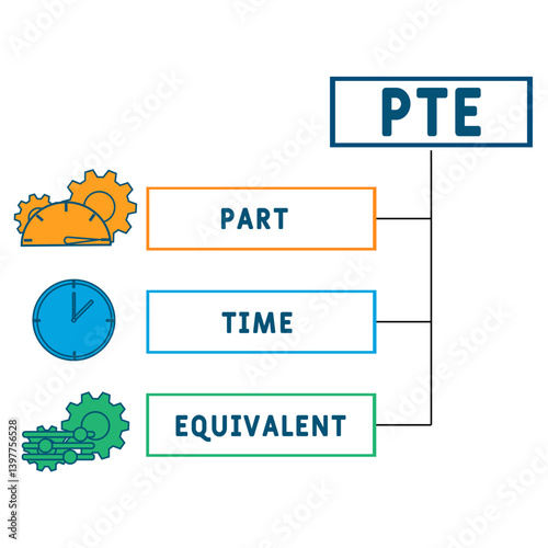 PTE - part time equivalent acronym. business concept background. vector illustration concept with keywords and icons. lettering illustration with icons for web banner, flyer, landing pag