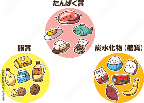 三大栄養素　ゆるかわ