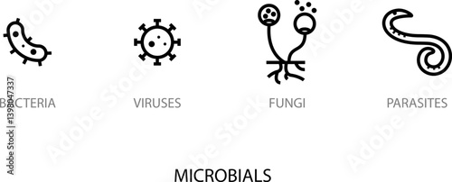 Microbials icon , Vector illustration