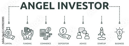 angel investor outline banner icon of capital, funding, commerce, depositor, advice, startup, business