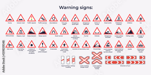 Traffic signs. International road signs set isolated on white background. Warning signs. Vector illustration. Red triangular signs. Signs warning about trains and railways.