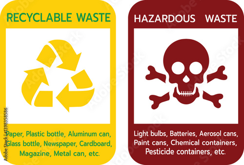 Waste management poster with symbols and examples. Classification of 2 types of waste using color coded bins.Each section includes relevant icons and examples for easy identification.