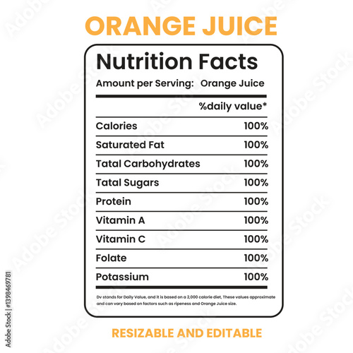 Orange Juice Nutrition Facts, nutrition Label,twisted tea nutrition facts,nutrition calculator,