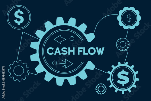 Understanding Cash Flow Management in Business Finance and Investing