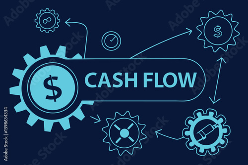Understanding Cash Flow Management in Business Operations and Financial Planning