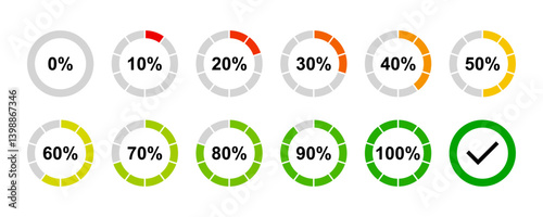 Loading circles and progress circles from 0 to 100 percent