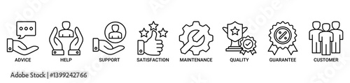 After sales service icon set. Containing icon of advice, help, support, satisfaction, maintenance, quality, guarantee, and customer icons. Outline vector symbol background.