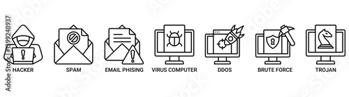 Cyber crime icon set. Containing icon of hacker, spam, email phishing, virus computer, ddos, brute force, trojan icons. Outline vector symbol background.
