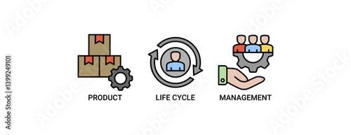 Product lifecycle management icon set. Containing icon of innovation, development, manufacture, delivery, cycle, analysis, planning, strategy, and improvement icons. Outline color symbol background.