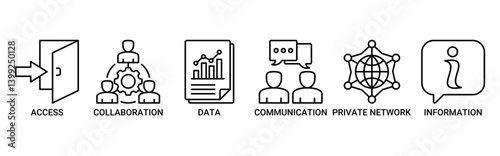 Intranet icon set. Containing icon of access, collaboration, data, communication, private network, and information technology icons. Outline vector symbol background.