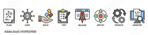 DevOps icon set. Containing icon of a plan, code, build, test, release, deploy, operate, and monitor icons. Outline color vector symbol background.