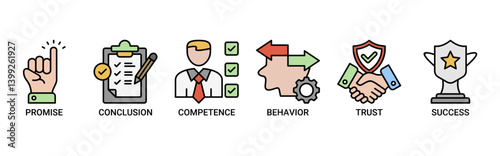 Commitment icon set. Containing icon of promise, conclusion, competence, behavior, trust, and success icons. Outline color vector symbol background.