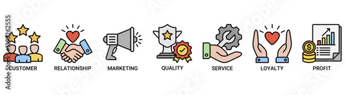 Customer relationship icon set. Containing icon of customer, relationship, marketing, quality, service, loyalty and profit icons. Outline color vector symbol background.
