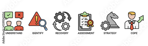Crisis icon set. Containing icon of understand, identify, recovery, assessment, strategy, and cope icons. Outline color vector symbol background.