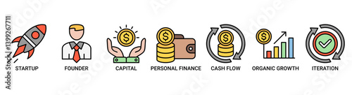 Bootstrapping icon set. Containing icon of startup, founder, capital, personal finance, cashflow, organic growth, and iteration icons. Outline color vector symbol background.