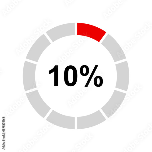 Loading circle and progress circle 10 percent