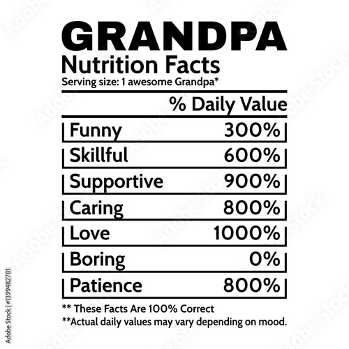 Grandpa Nutrition Facts Svg