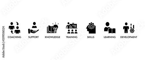 Capacity building banner web icon vector illustration concept with an icon of training, learning, knowledge, skills, coaching, support, and development