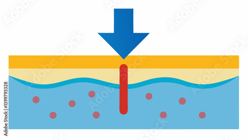 Delivery Mechanism An arrow pointing downward through skin layers with nanoparticles in motion symbolizing the delivery of encapsulated ingredients to target areas.