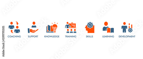 Disaster recovery banner web icon vector illustration concept for technology infrastructure with an icon of the incident, procedures, database, server, computer, plan, and recovery data system