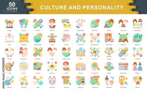 The Culture and Personality icon set explores identity, diversity, and expression ideal for illustrating social values, global traditions, and inclusive communication.