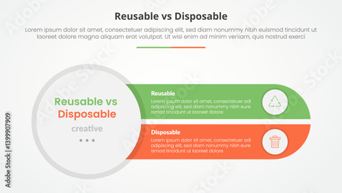 reusable vs disposable comparison opposite infographic concept for slide presentation with big circle left and slice round rectangle with flat style