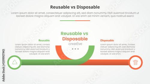 reusable vs disposable comparison opposite infographic concept for slide presentation with creative horizontal line and circle edge with flat style