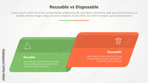 reusable vs disposable comparison opposite infographic concept for slide presentation with skew round rectangle box side by side with flat style