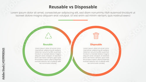 reusable vs disposable comparison opposite infographic concept for slide presentation with big outline circle cycle circular with flat style
