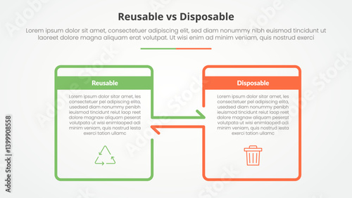 reusable vs disposable comparison opposite infographic concept for slide presentation with big box outline and arrow direction with flat style