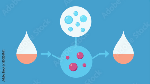 Hydration Boost A visual showing water molecules interacting with nanoparticles illustrating how they help to hydrate and plump the skin from the inside out.