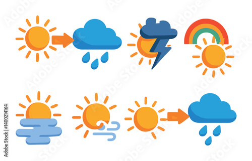 Isometric flat vector set of icons of weather transitions: sun to cloud, sun and rain, storm passing with sun, rainbow after sun, sun through fog, windy sunshine, sun with drizzle, changing sky.